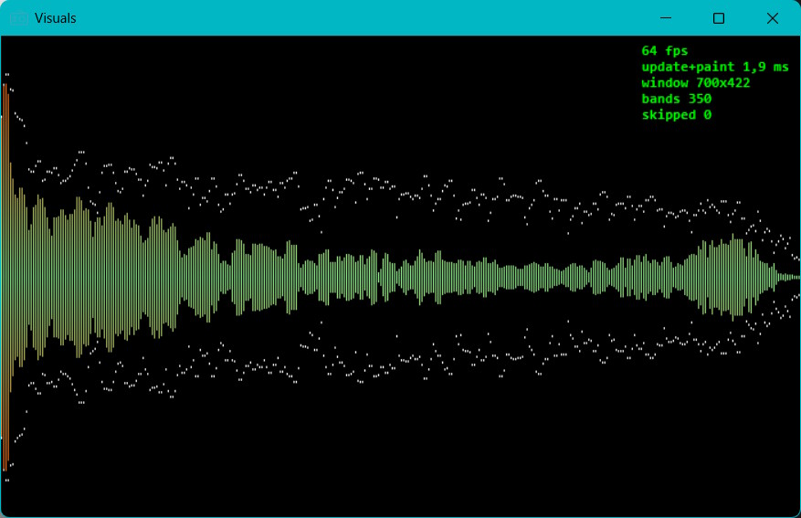 Tray Streamer: visuals in mirror mode with fps stats